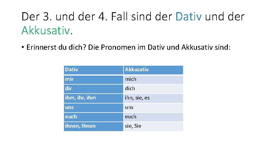 Der 3. und der 4. Fall sind der Dativ und der Akkusativ. • Erinnerst