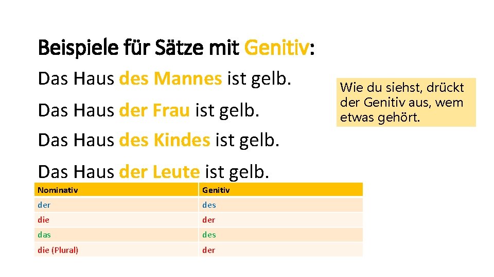 Beispiele für Sätze mit Genitiv: Das Haus des Mannes ist gelb. Das Haus der