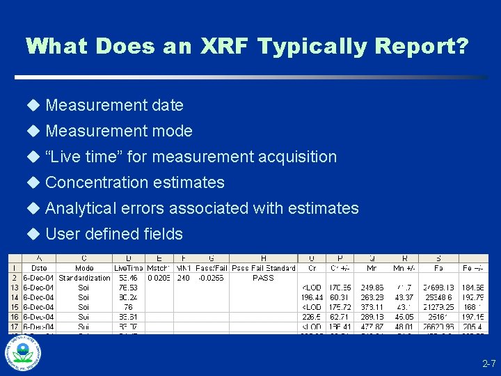 What Does an XRF Typically Report? u Measurement date u Measurement mode u “Live