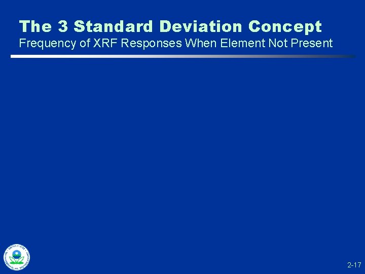 The 3 Standard Deviation Concept Frequency of XRF Responses When Element Not Present 2
