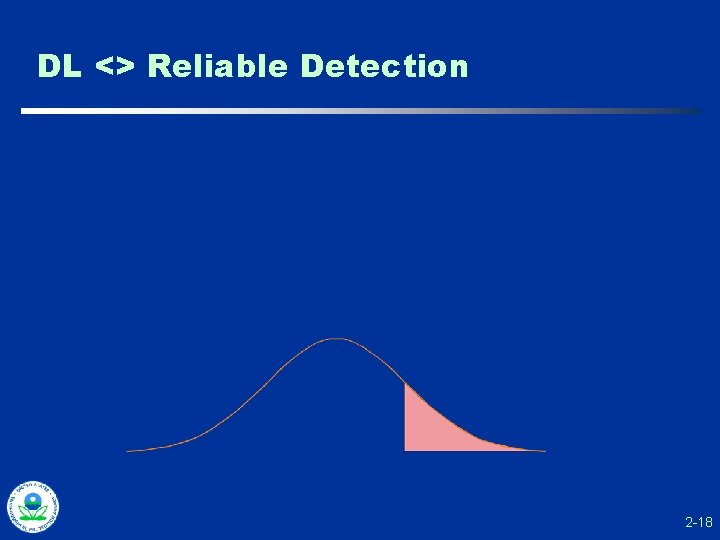 DL <> Reliable Detection 2 -18 