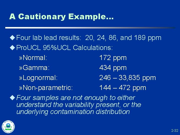 A Cautionary Example… u Four lab lead results: 20, 24, 86, and 189 ppm