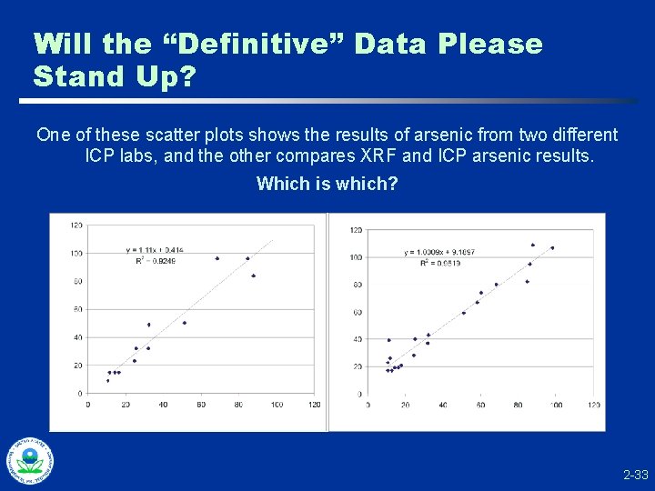 Will the “Definitive” Data Please Stand Up? One of these scatter plots shows the