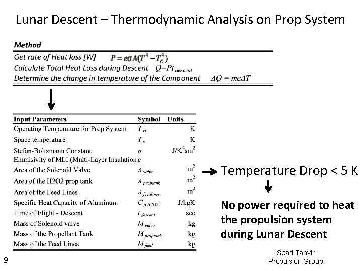 Lunar Descent – Thermodynamic Analysis on Prop System Temperature Drop < 5 K No