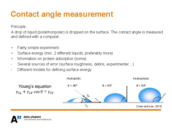 Contact angle measurement Principle: A drop of liquid (polar/nonpolar) is dropped on the surface.