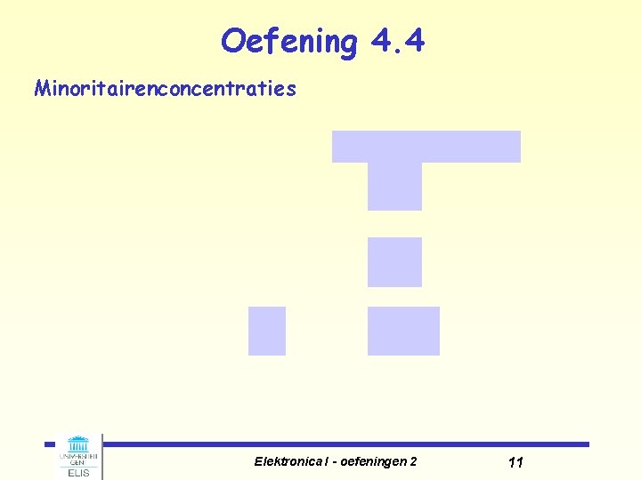 Oefening 4. 4 Minoritairenconcentraties Elektronica I - oefeningen 2 11 
