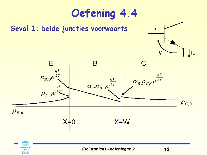 Oefening 4. 4 I Geval 1: beide juncties voorwaarts V E B X=0 IE
