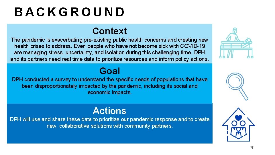 BACKGROUND Context The pandemic is exacerbating pre-existing public health concerns and creating new health
