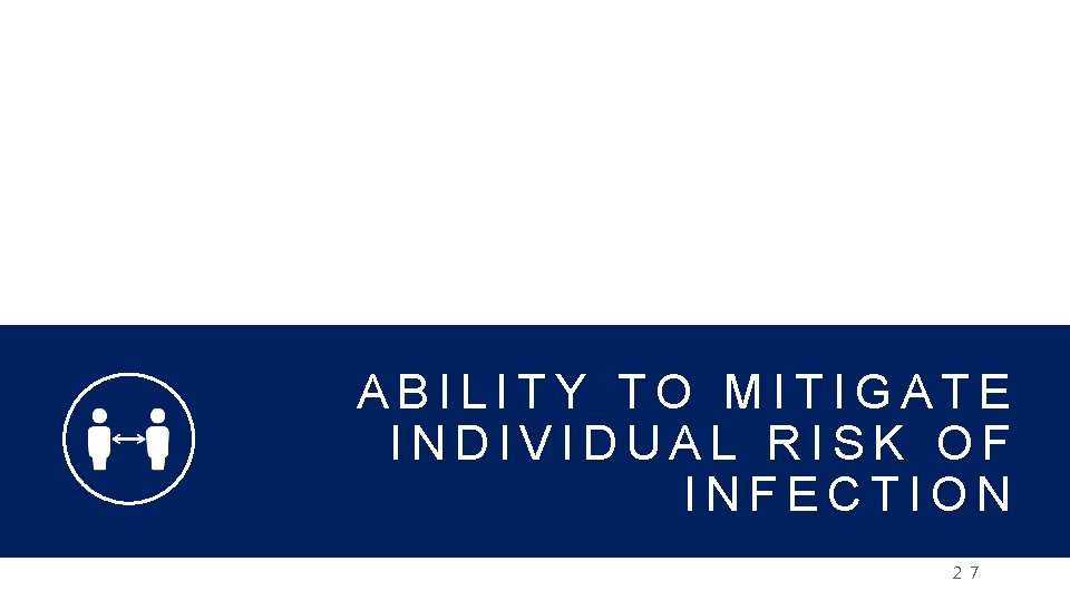 ABILITY TO MITIGATE INDIVIDUAL RISK OF INFECTION 2 7 