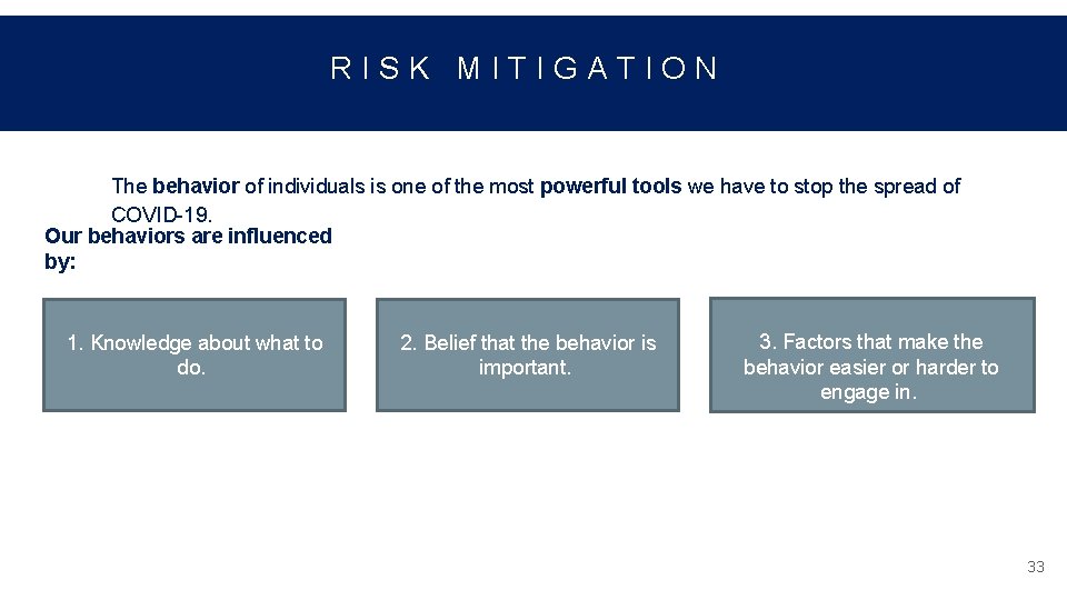 RISK MITIGATION The behavior of individuals is one of the most powerful tools we
