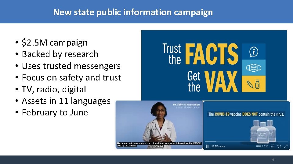 New state public information campaign • • $2. 5 M campaign Backed by research