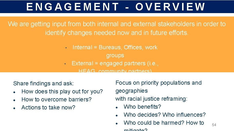 ENGAGEMENT - OVERVIEW We are getting input from both internal and external stakeholders in