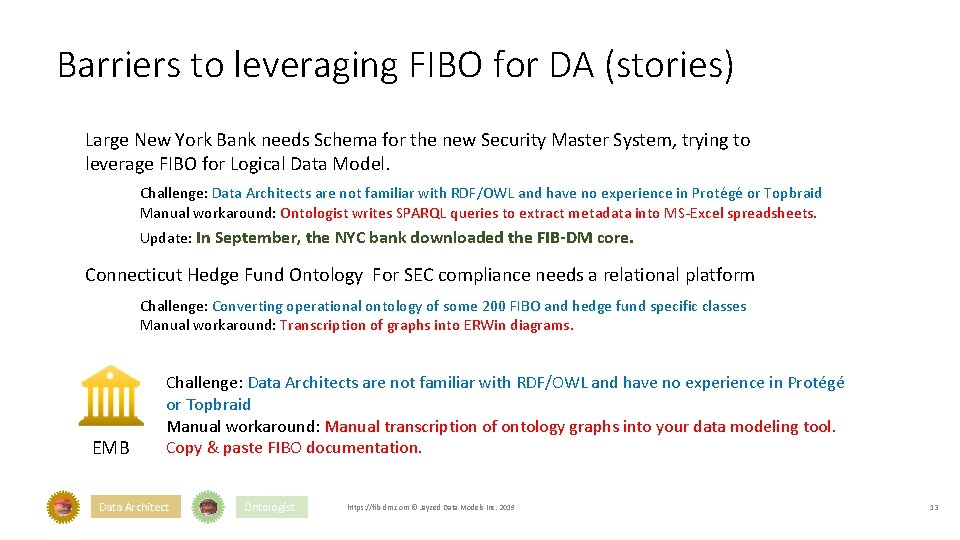 Barriers to leveraging FIBO for DA (stories) Large New York Bank needs Schema for