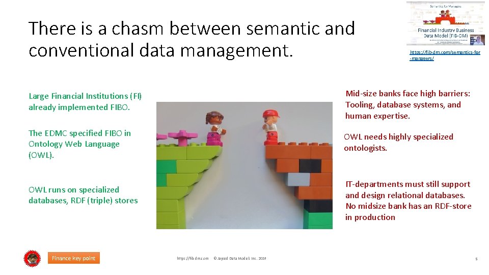 There is a chasm between semantic and conventional data management. https: //fib-dm. com/semantics-for -managers/