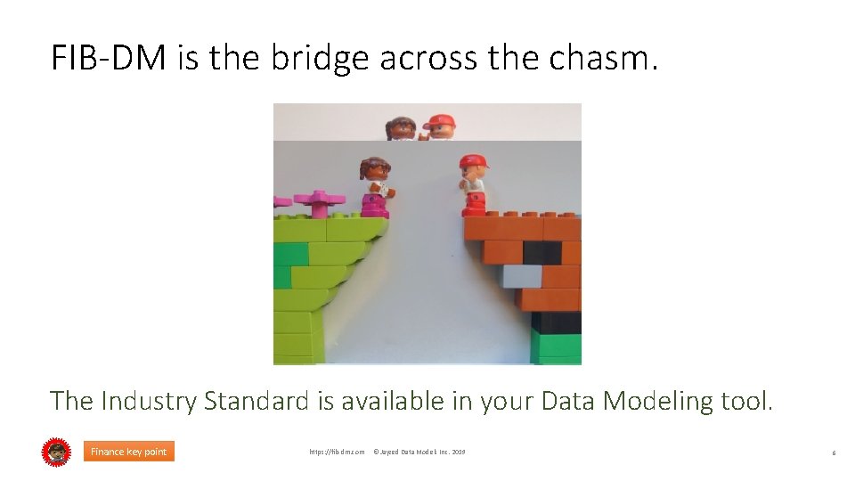 FIB-DM is the bridge across the chasm. The Industry Standard is available in your