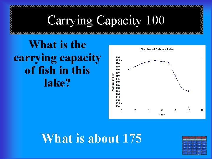 Carrying Capacity 100 What is the carrying capacity of fish in this lake? What