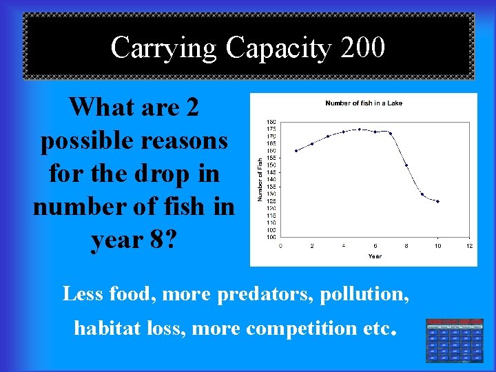 Carrying Capacity 200 What are 2 possible reasons for the drop in number of