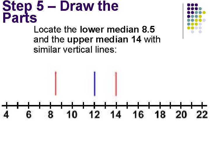 Step 5 – Draw the Parts Locate the lower median 8. 5 and the