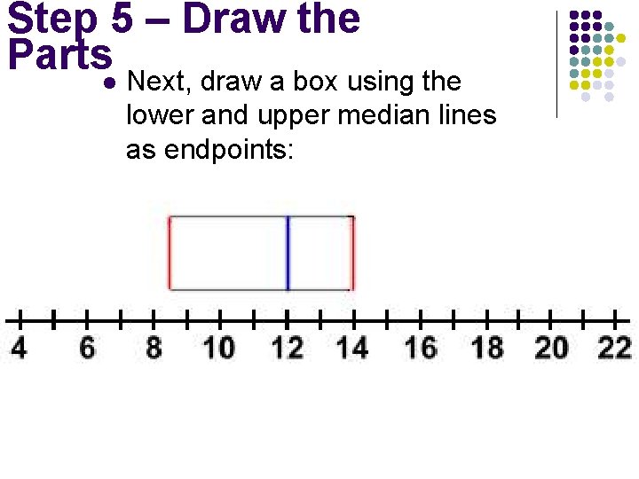 Step 5 – Draw the Parts l Next, draw a box using the lower