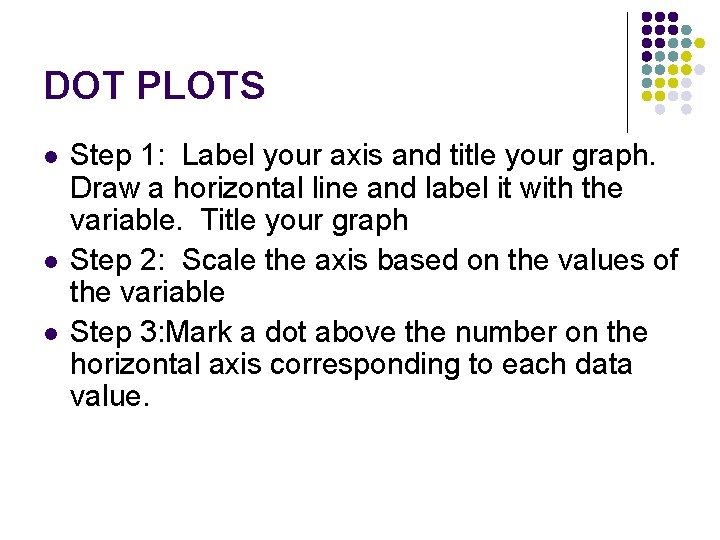 DOT PLOTS l l l Step 1: Label your axis and title your graph.