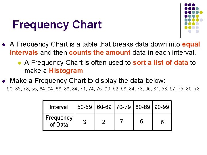 Frequency Chart l l A Frequency Chart is a table that breaks data down