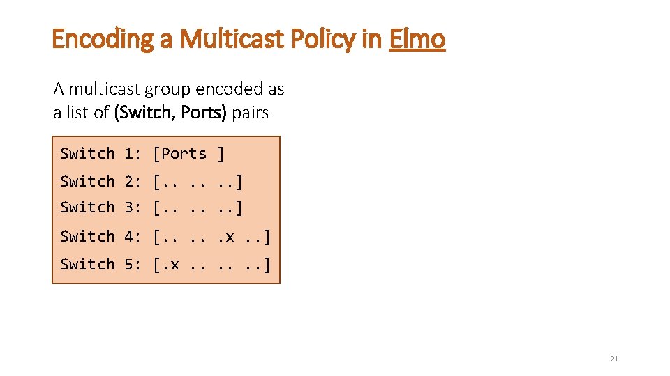 Encoding a Multicast Policy in Elmo A multicast group encoded as a list of