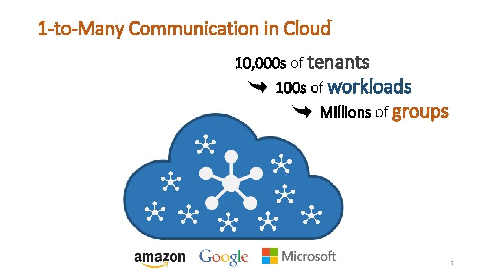 1 -to-Many Communication in Cloud 10, 000 s of tenants 100 s of workloads