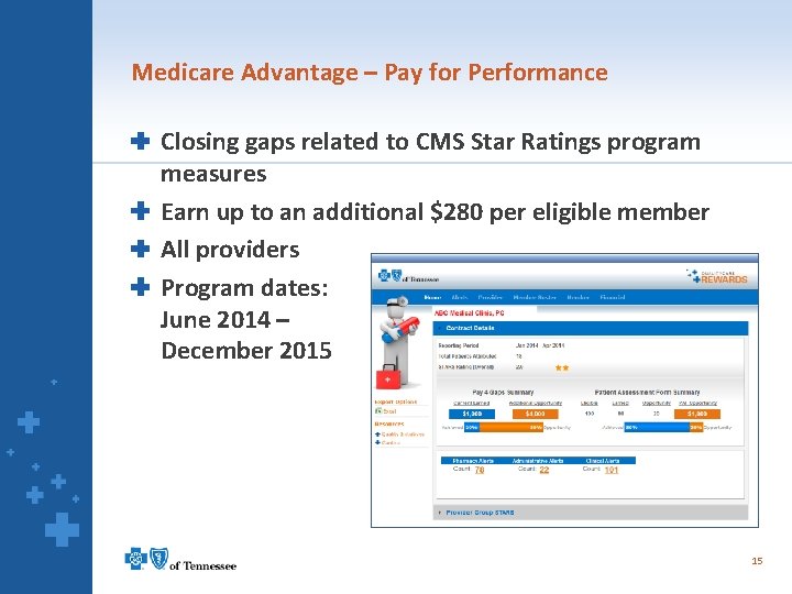 Medicare Advantage – Pay for Performance Closing gaps related to CMS Star Ratings program