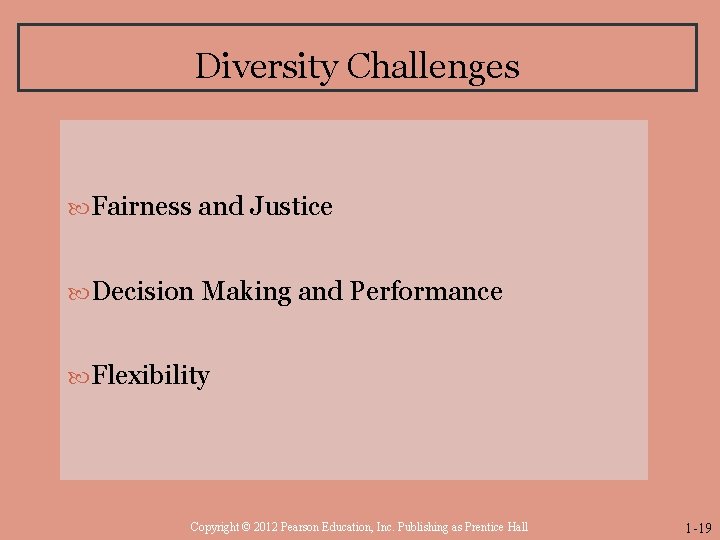 Diversity Challenges Fairness and Justice Decision Making and Performance Flexibility Copyright © 2012 Pearson