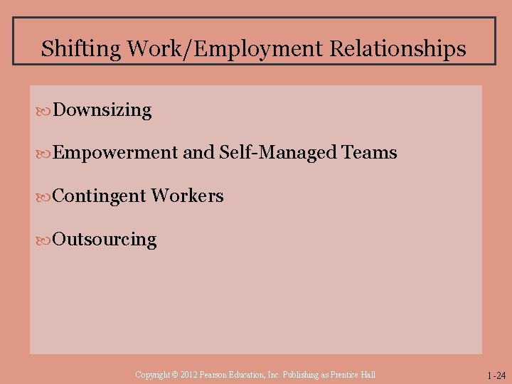 Shifting Work/Employment Relationships Downsizing Empowerment and Self-Managed Teams Contingent Workers Outsourcing Copyright © 2012