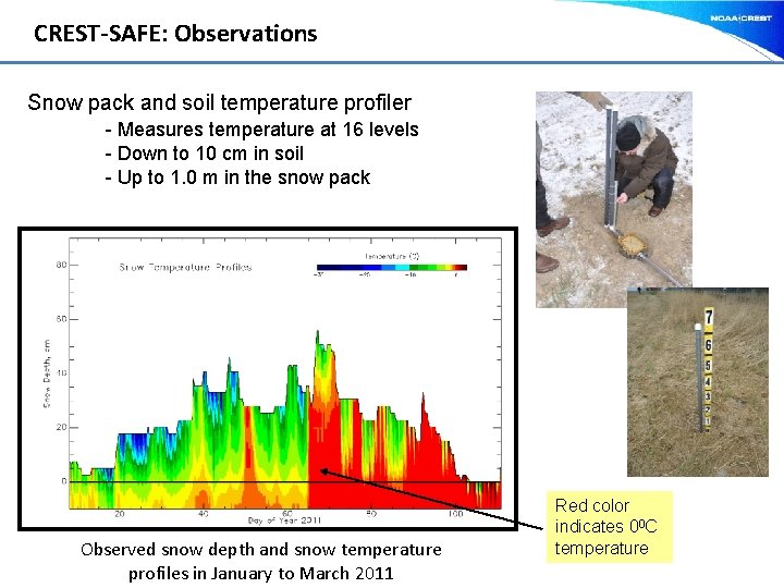 CREST-SAFE: Observations Snow pack and soil temperature profiler - Measures temperature at 16 levels