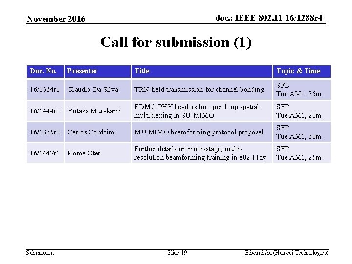 doc. : IEEE 802. 11 -16/1288 r 4 November 2016 Call for submission (1)