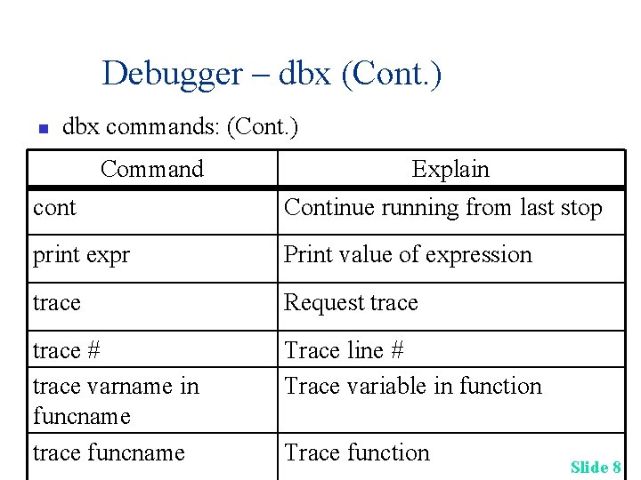 Debugger – dbx (Cont. ) n dbx commands: (Cont. ) Command Explain cont Continue