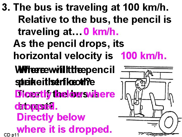 3. The bus is traveling at 100 km/h. Relative to the bus, the pencil