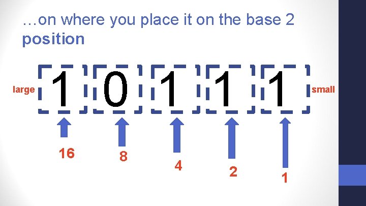 …on where you place it on the base 2 position large 1 0 1