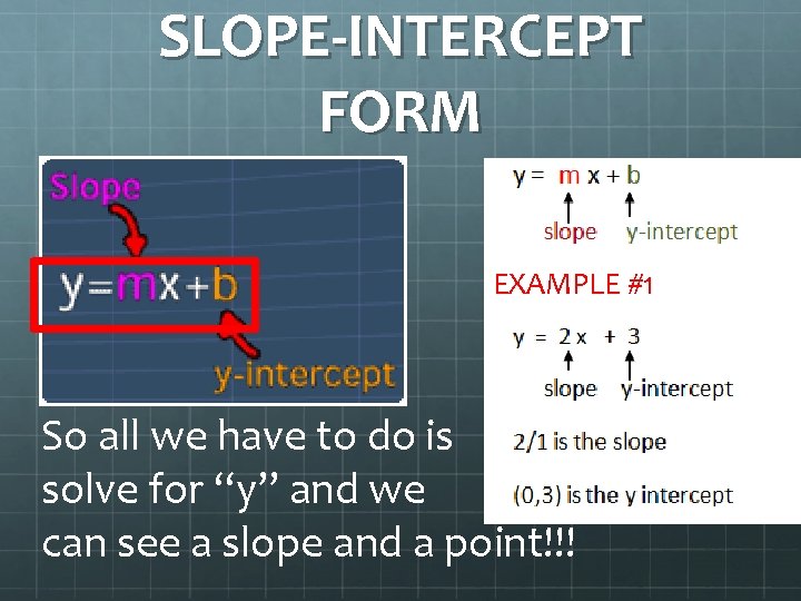 SLOPE-INTERCEPT FORM EXAMPLE #1 So all we have to do is solve for “y”