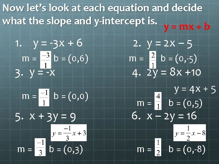 Now let’s look at each equation and decide what the slope and y-intercept is.