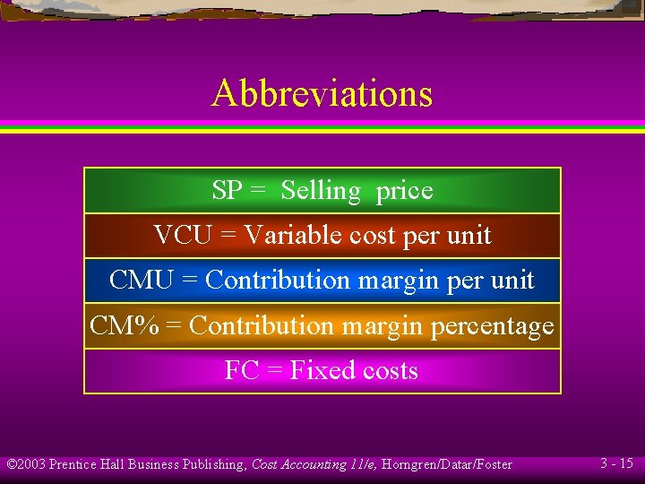 Abbreviations SP = Selling price VCU = Variable cost per unit CMU = Contribution