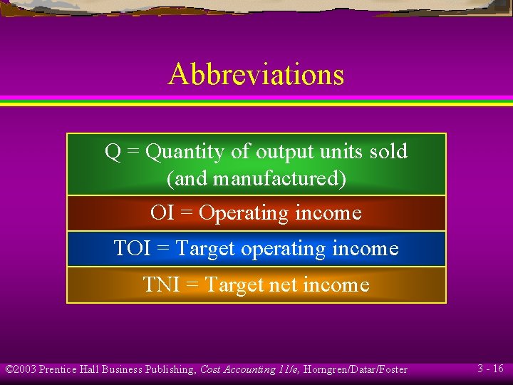 Abbreviations Q = Quantity of output units sold (and manufactured) OI = Operating income