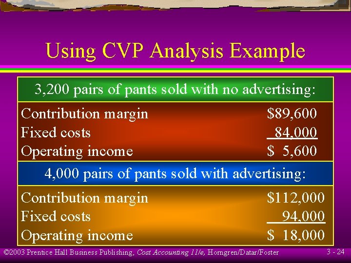 Using CVP Analysis Example 3, 200 pairs of pants sold with no advertising: Contribution