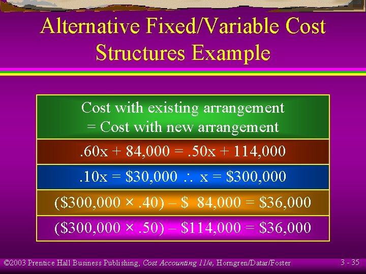 Alternative Fixed/Variable Cost Structures Example Cost with existing arrangement = Cost with new arrangement.