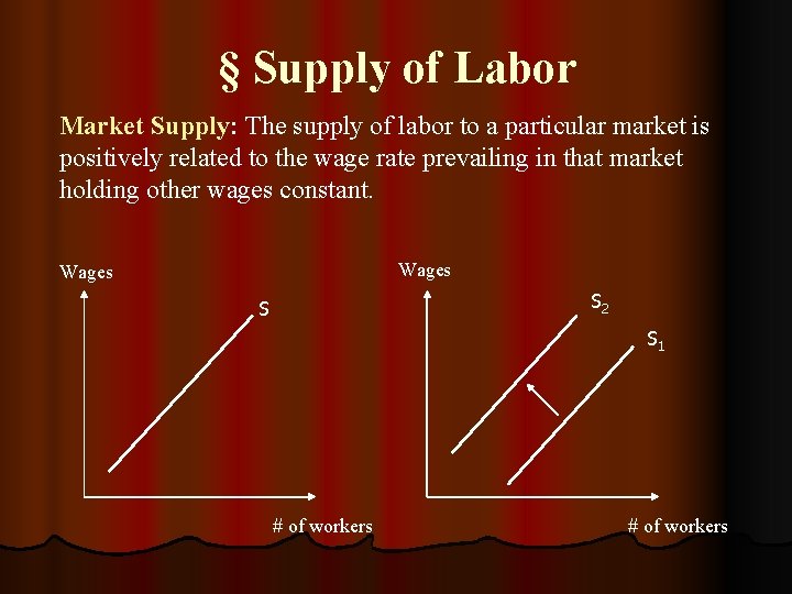 § Supply of Labor Market Supply: The supply of labor to a particular market