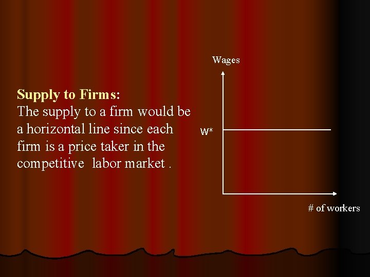 Wages Supply to Firms: The supply to a firm would be a horizontal line