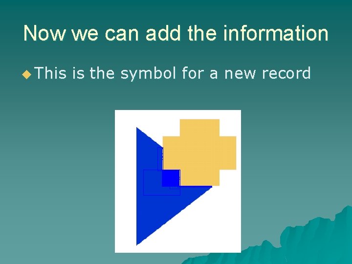 Now we can add the information u This is the symbol for a new Now we can add the information u This is the symbol for a new