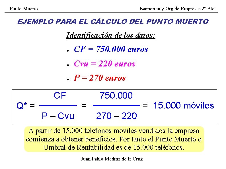 Punto Muerto Economía y Org de Empresas 2º Bto. EJEMPLO PARA EL CÁLCULO DEL