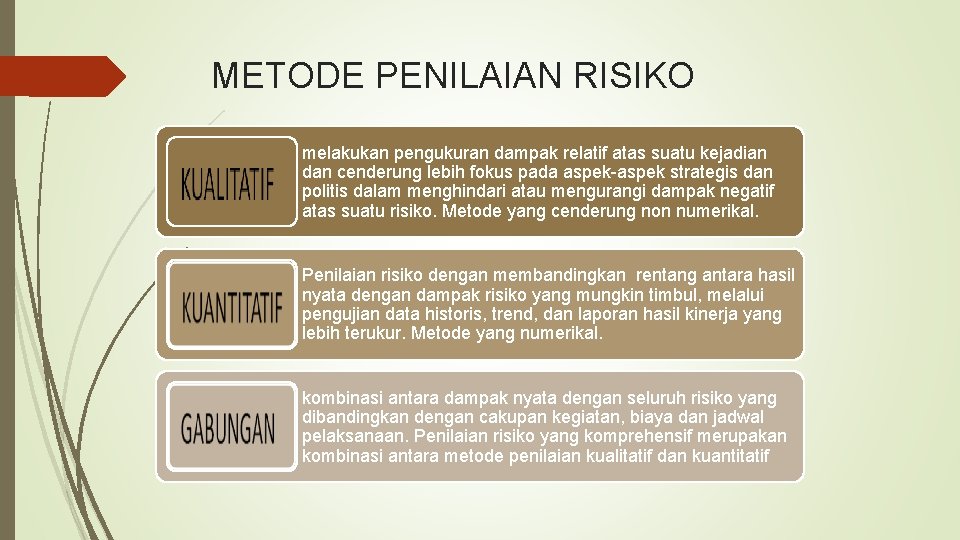 METODE PENILAIAN RISIKO melakukan pengukuran dampak relatif atas suatu kejadian dan cenderung lebih fokus METODE PENILAIAN RISIKO melakukan pengukuran dampak relatif atas suatu kejadian dan cenderung lebih fokus