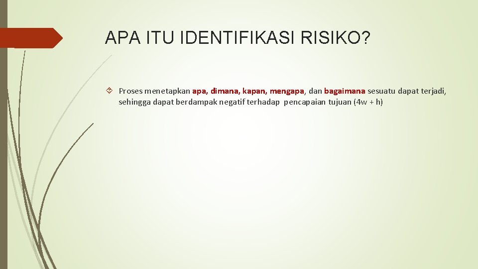 APA ITU IDENTIFIKASI RISIKO? Proses menetapkan apa, dimana, kapan, mengapa, dan bagaimana sesuatu dapat APA ITU IDENTIFIKASI RISIKO? Proses menetapkan apa, dimana, kapan, mengapa, dan bagaimana sesuatu dapat