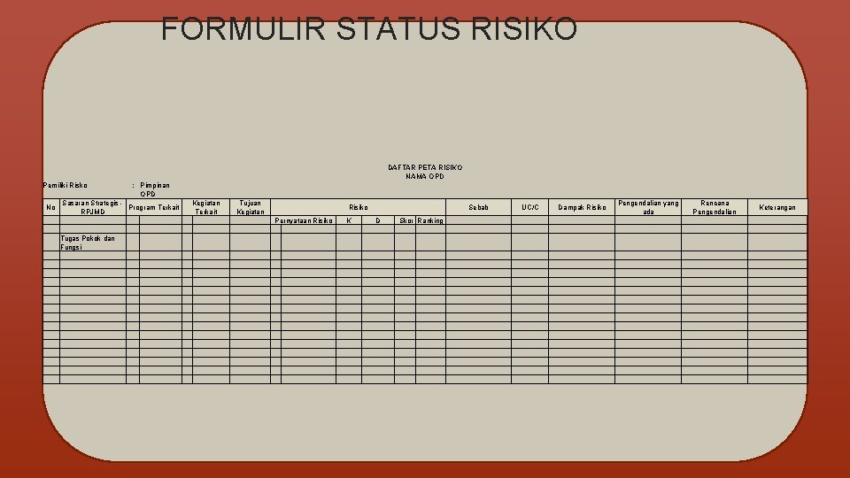 FORMULIR STATUS RISIKO DAFTAR PETA RISIKO NAMA OPD Pemiliki Risko No : Pimpinan OPD FORMULIR STATUS RISIKO DAFTAR PETA RISIKO NAMA OPD Pemiliki Risko No : Pimpinan OPD