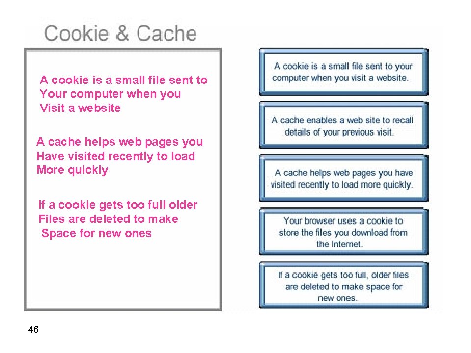 A cookie is a small file sent to Your computer when you Visit a