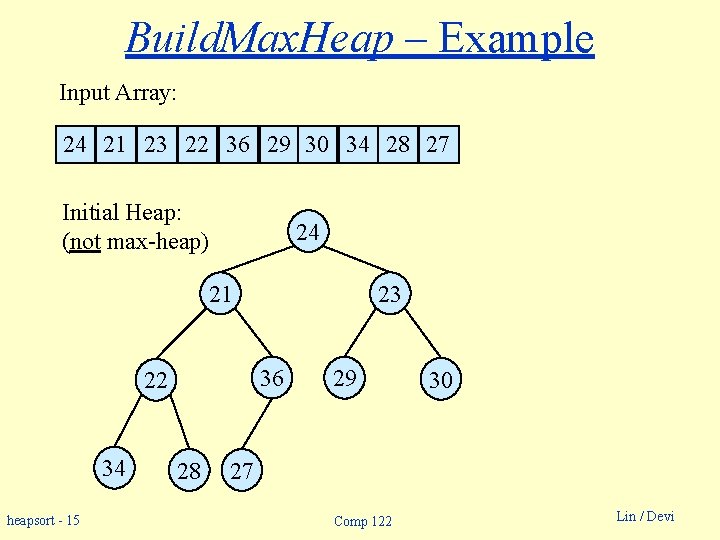 Build. Max. Heap – Example Input Array: 24 21 23 22 36 29 30
